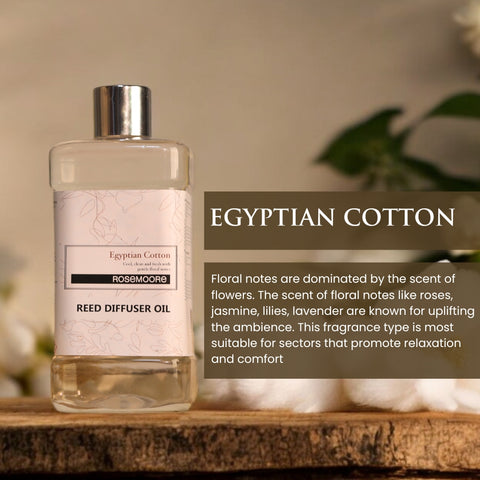 Scented Reed Diffuser Refill Oil 1 Litre Egyptian Cotton