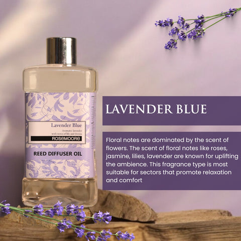 Scented Reed Diffuser Refill Oil 1 Litre Lavender Blue